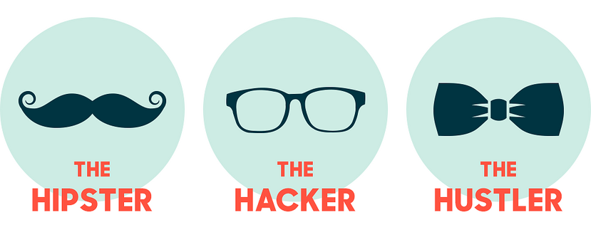 The ideal team aims for empathy, viability and feasibility