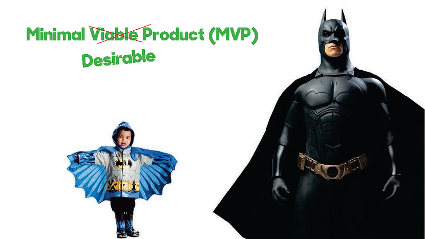 Minimal (desirable) Product (MDP)