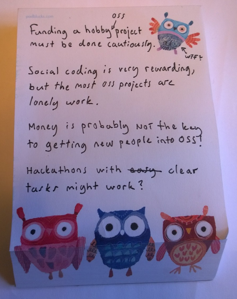 My notes for the discussion about motivation