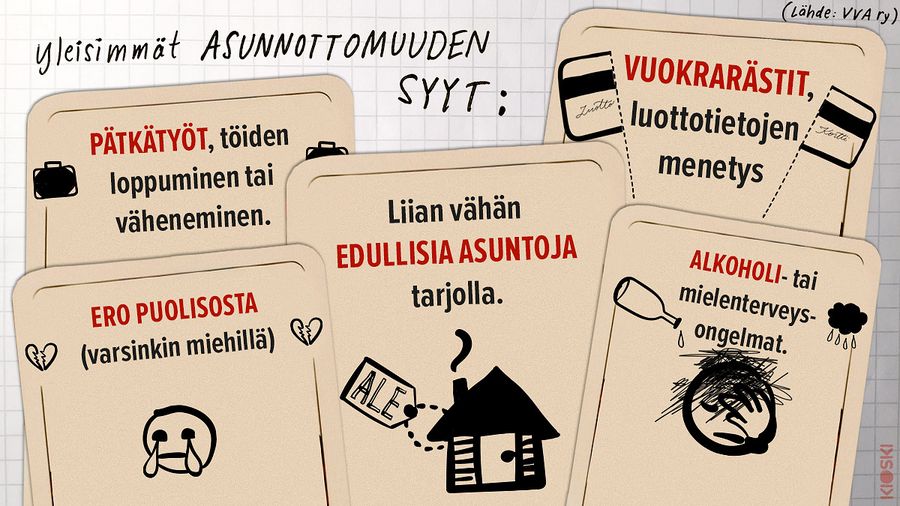 Elämän valttikortit voivat kadota kenen tahansa kädestä. Lähde: VVA ry.