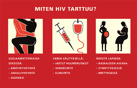 Kuva: Hiv-tukikeskus.