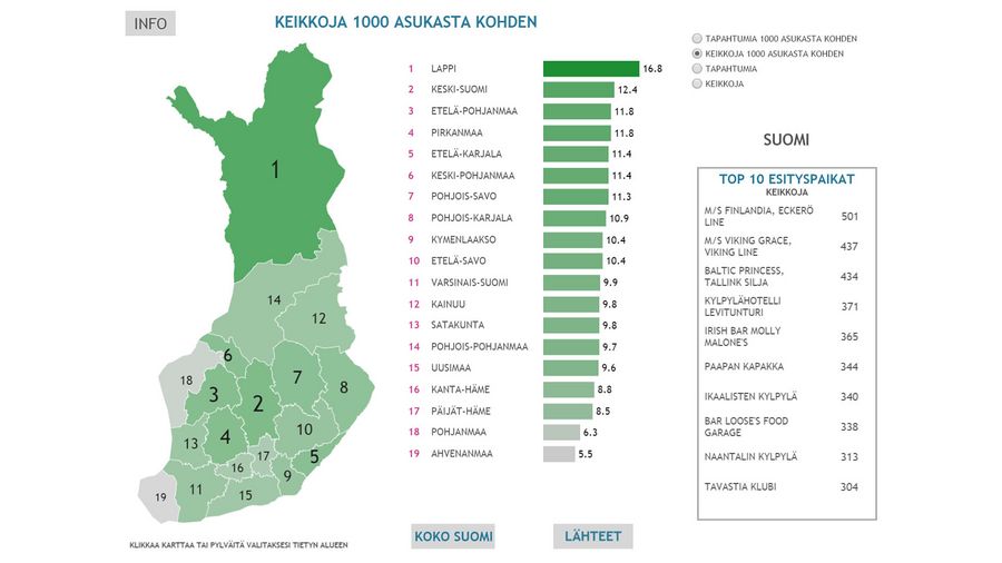 Keikkoja tuhatta asukasta kohden: Lappi kärjessä. Linkki hyperaktiiviseen karttaan jutun lopussa. Kuvakaappaus: Teosto.fi.
