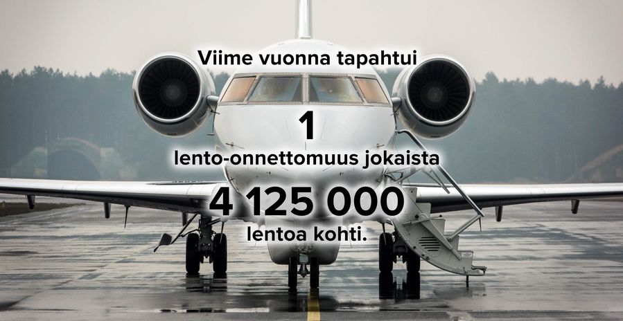 Viime vuonna 1 kuolenuhreja vaatinut onnettomuus sattui 4 125 000 lentoa kohti. Kuva: Tytus Zmijewski/EPA