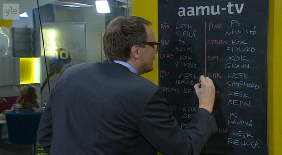 Aamu-tv:n Heikki Ali-Hokka piirsi politiikan toimittajien veikkaukset taululle.