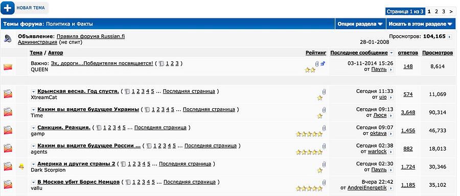 Прославляющие политику Путина тролли сеют рознь в форуме russian.fi, в самом многочисленном русскоязычном форуме в Финляндии. В дискуссионной цепи по теме «украинский кризис» поместили уже более 23 000 комментарий, и цепь была прочитана более 240 000 раз.