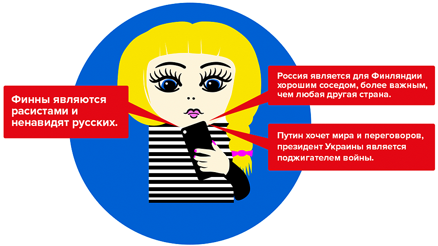 Примеры анонимных постов, постоянно распространяемых в форумах социальных сетей, посещаемых финнами. Источник: Интернет.