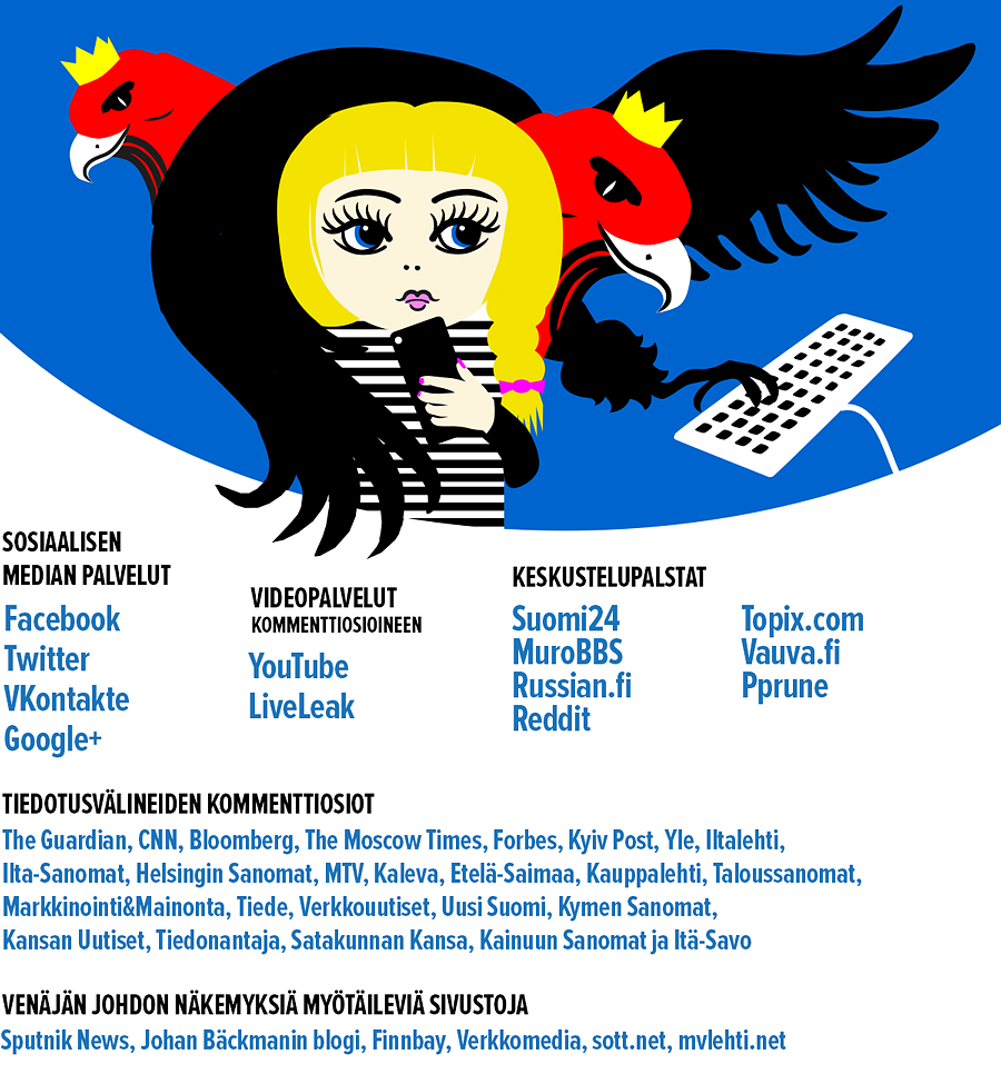 Hyökkäävää Venäjä-trollaamista havaittiin näissä some- ja videopalveluissa, keskustelupalstoilla ja tiedotusvälineiden kommenttiosioissa. Trolliviestit ovat suomen-, englannin- ja venäjänkielisiä. Muutama kansainvälinen uutissivusto, kuten The Moscow Times on sulkenut kommentointimahdollisuuden.