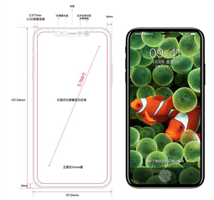 Vanhoissa havainnekuvissa iPhone X:n odotettiin sisältävän näytön alla sijaitsevan sormenjälkilukijan.