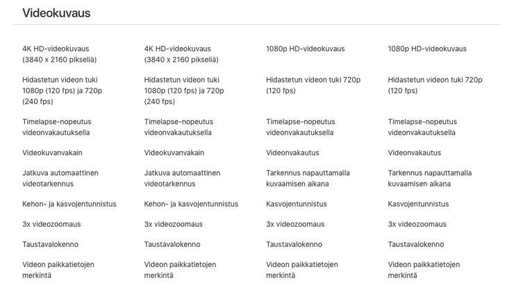 iPad Pro 12,9, iPad Pro 10,5, iPad, iPad mini 4.