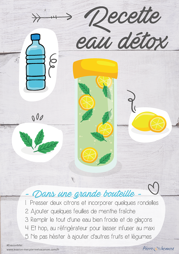 Recette eau détox