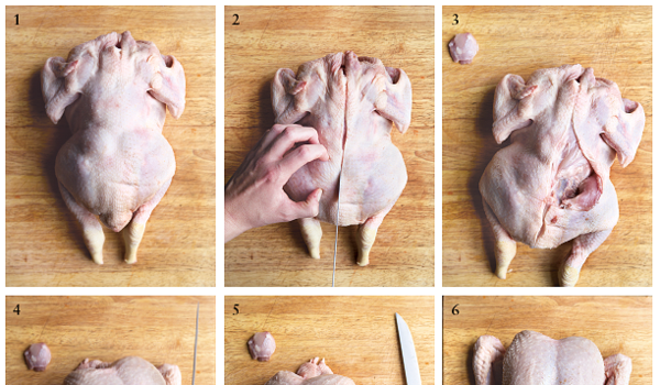 How to Joint a Chicken  Step by Step Guide from Catherine 