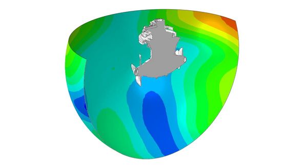 Distribution of sound pressure level