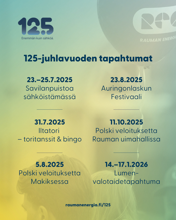 Rauman Energian 125-juhlavuoden tapahtumat