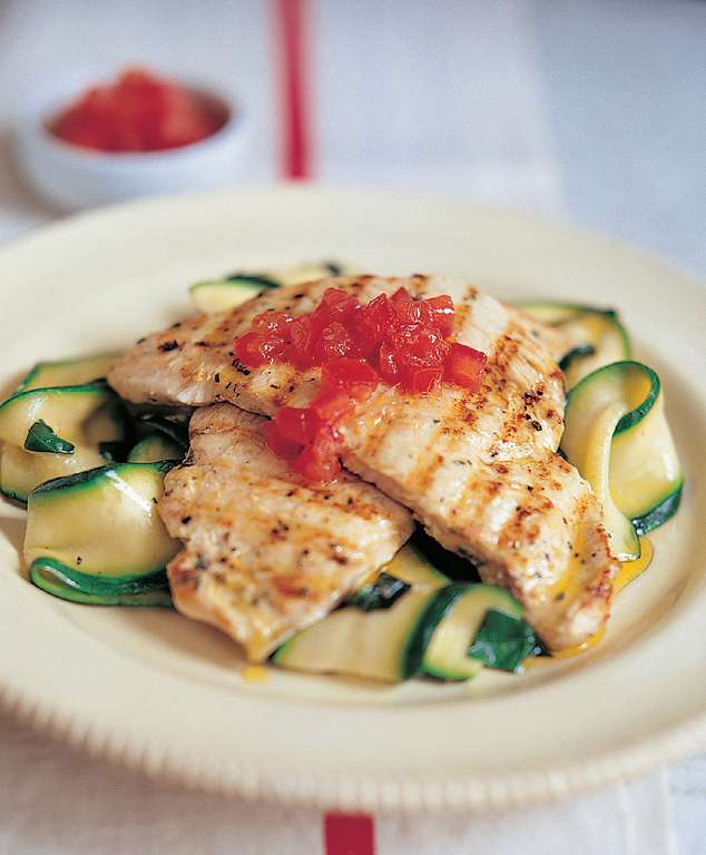 Grilled Marinated Chicken Breast With Courgette Ribbons