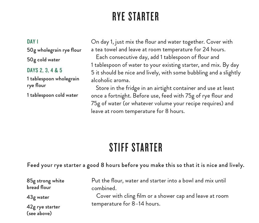 Bread Ahead London Sourdough Starter How To