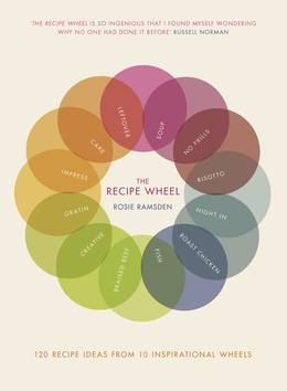 Cover of The Recipe Wheel