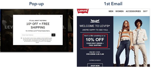 levis-welcome-drip-email-marketing-campaign-pop-up-and-first-welcome-email