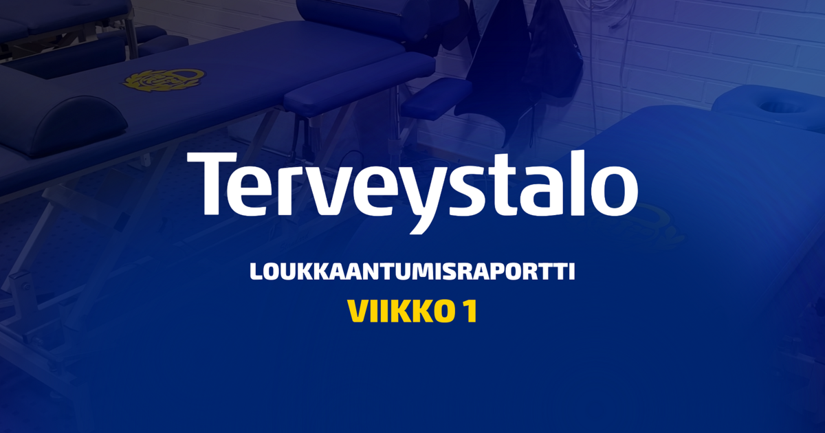 Terveystalon loukkaantumisraportti, viikko 1