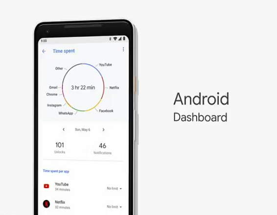 Android saa uuden laitteen käytöstä kertovan näkymän.