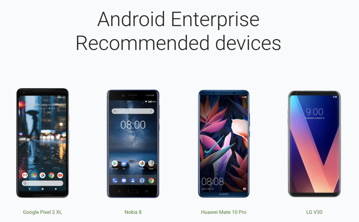 Esimerkkejä suositelluista Android-puhelimista yrityksille.