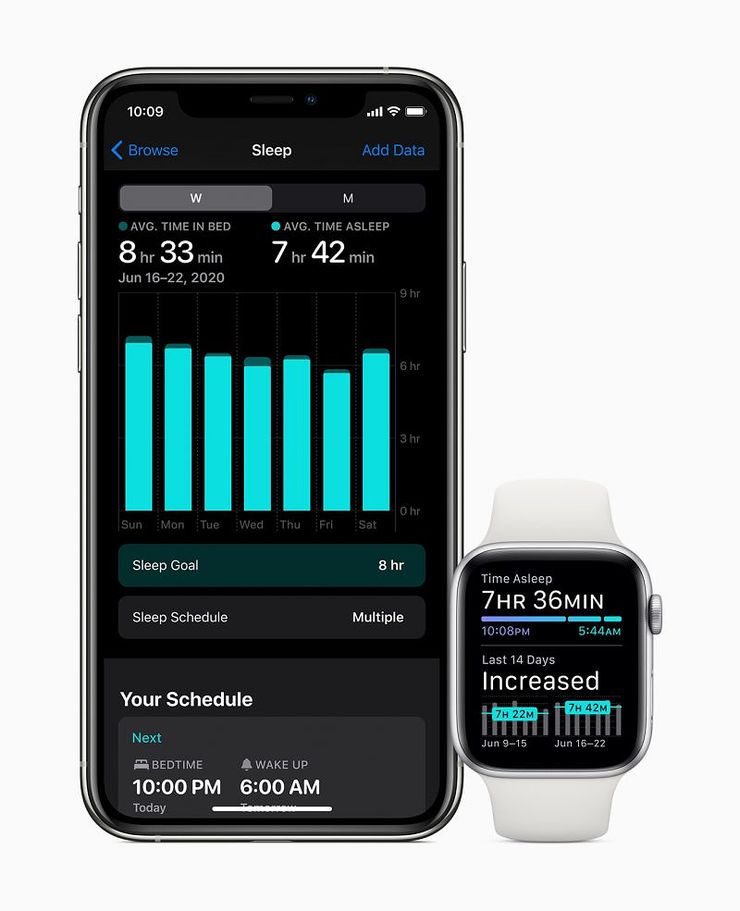 Unitietoja voi tarkastella sekä iPhonella että Apple Watchilla.
