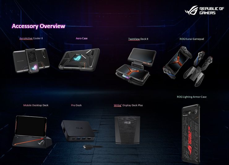 Asus ROG Phone II:n varusteita.