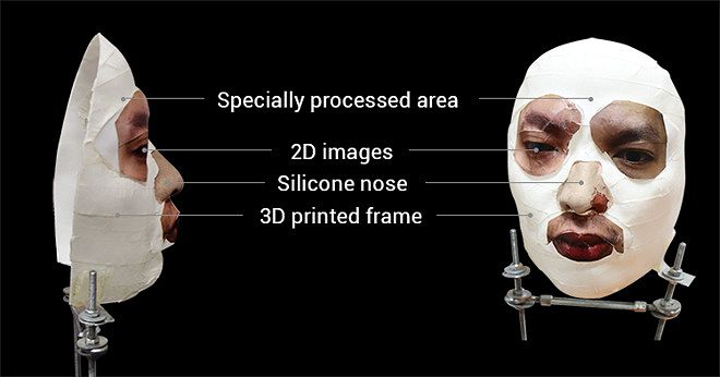 Kuva aiemmasta testistä, jossa Face ID:tä huijattiin luomalla maski puhelimen omistajan kasvoista.