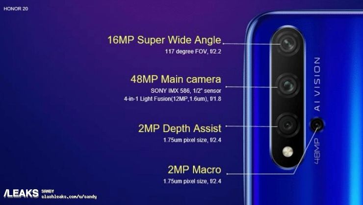 Honor 20:n takakamerat.