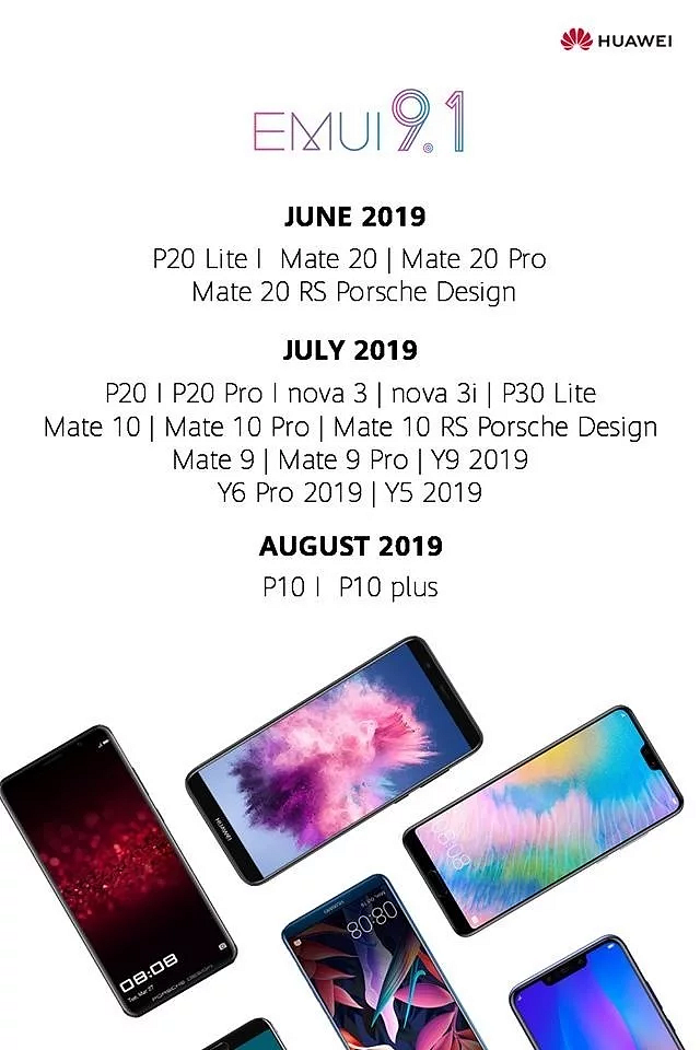 Huawein ilmoittama EMUI 9.1 -aikataulu.