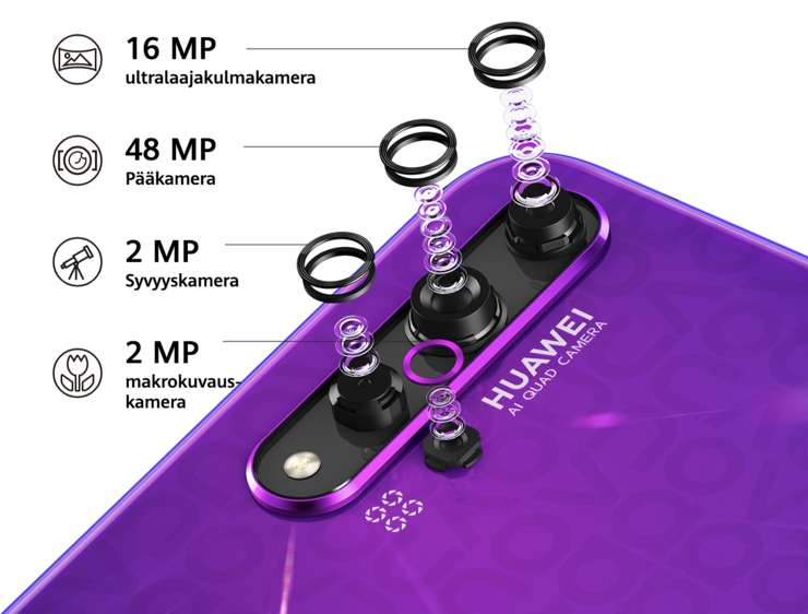 Huawei Nova 5T:ssä on neljä takakameraa.