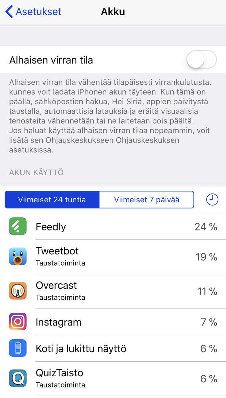 Alhaisen virran tilan saa päälle asetuksista. Akku-valikko kertoo myös hyödyllistä tietoa eniten virtaa kuluttaneista sovelluksista.