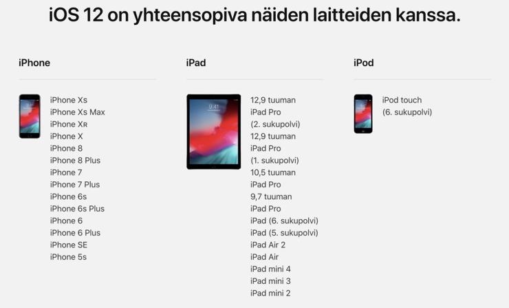 OS 12.3.1 -päivitys on saataville nykyisille iOS 12 -laitteille. Kuvassa iOS 12-laitteet, pois lukien kolmannen sukupolven iPad Pro -tabletit.