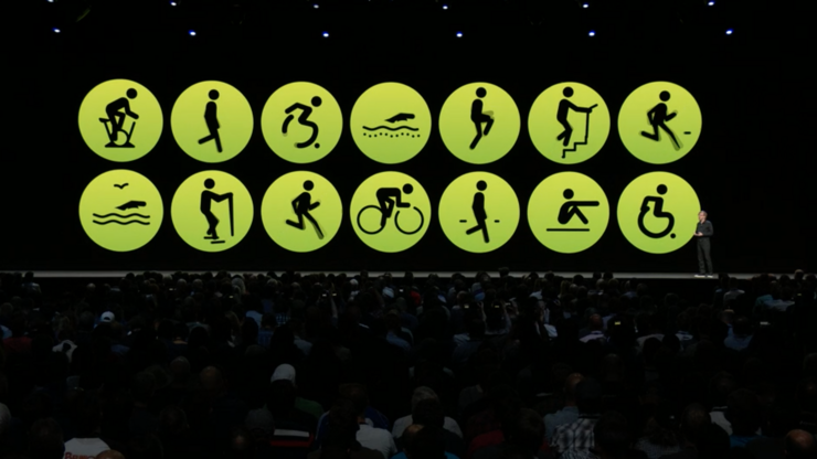 Apple Watch tukee yhä monipuolisempaa liikuntaa.