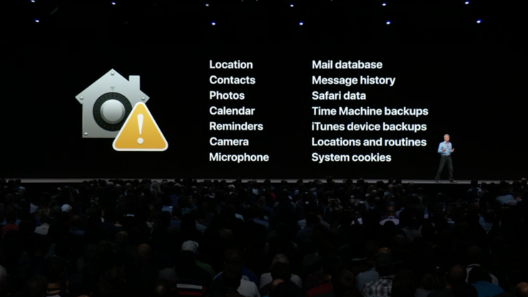 Apple estää Mac-tietokoneiden seurantaa parhaansa mukaan vaikeuttamalla yksittäisen tietokoneen tunnistamista.