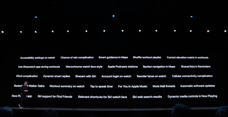 Tulevia uudistuksia watchOS:lle.