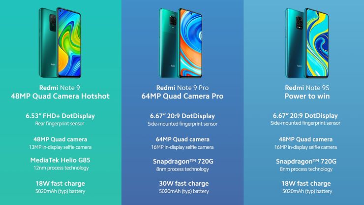 Eri Redmi Note 9 -sarjan mallit kansainvälisille markkinoille.