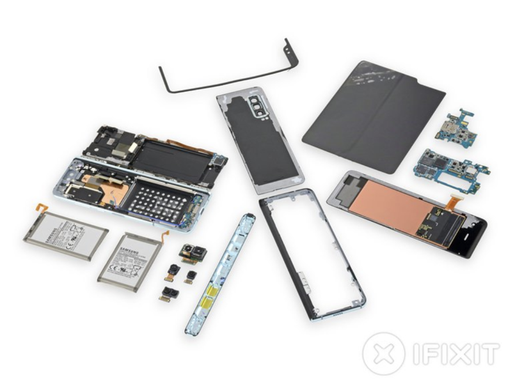 Galaxy Fold iFixitin purkamana.