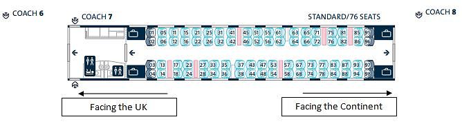 Train Seat Number Chart